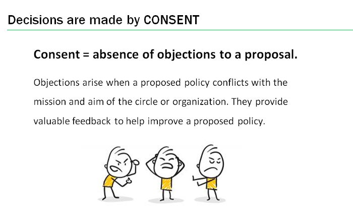 decisions by consent
